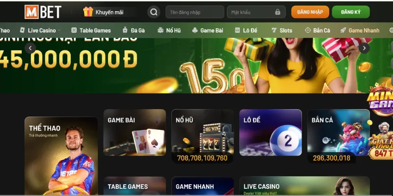 Đột Phá Công Nghệ Và Đổi Mới Trong Thế Giới Cá Cược